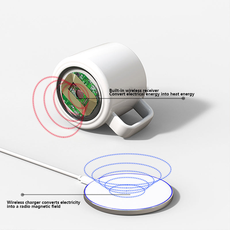 Wireless charging mug